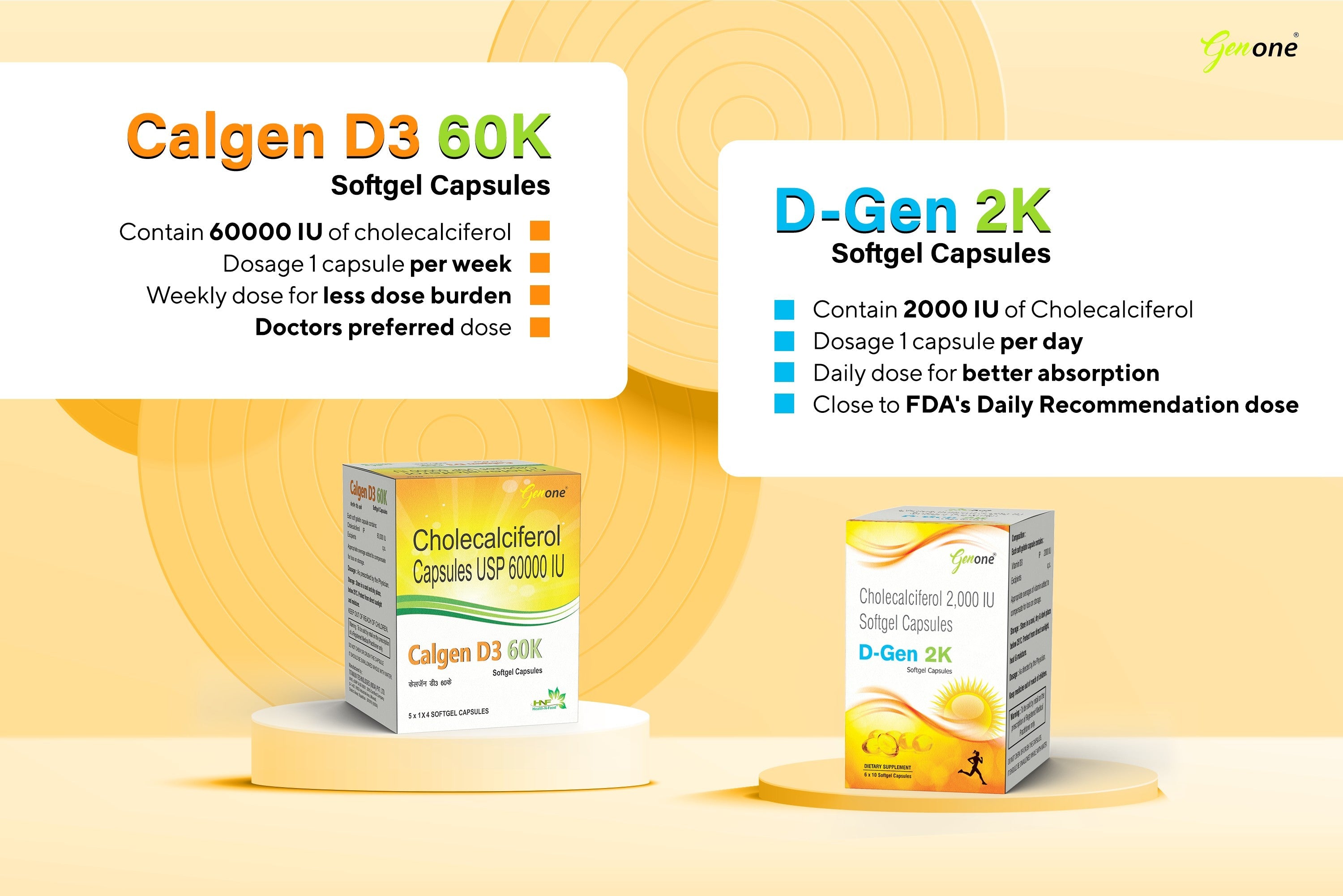 Genone DGen 2k Vitamin D3 Capsules for Strong Bones and Immunity (60 Capsules)